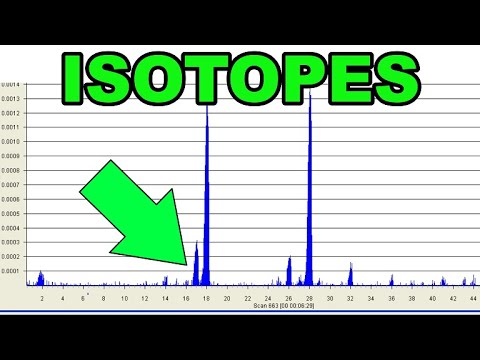 DIW isotopic enrichment, the COLEX process.