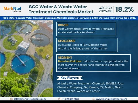 GCC Water and Waste Water Treatment Chemicals Market Trends: Analysis of 18.2% CAGR Growth (2025-30)